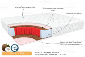 Матрас Комфорт Микс 1.6Х2 в Железногорске - jeleznogorsk.mebelnovo.ru | фото